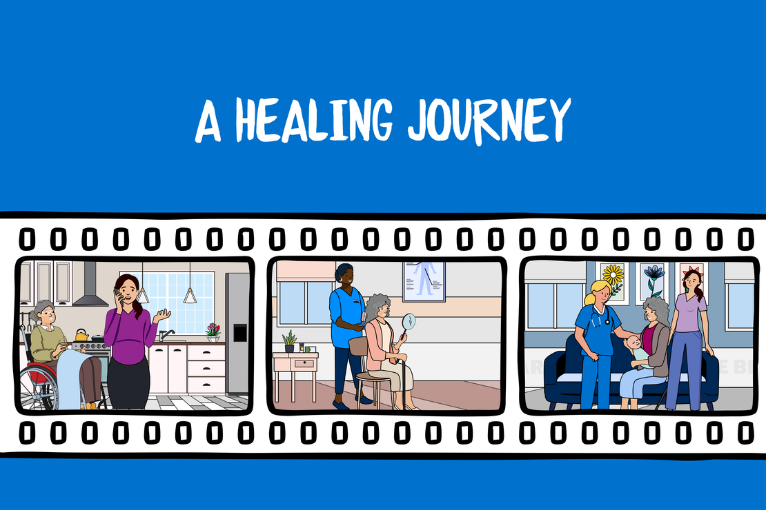 Animated film reel depiction of a Levindale HICU patient and her compassionate care team