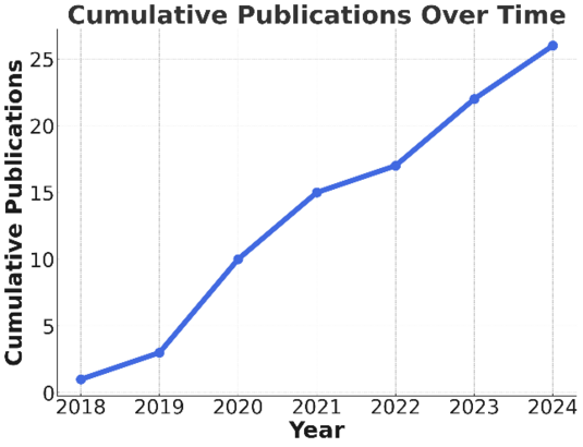 Doctor speaking with a patient
